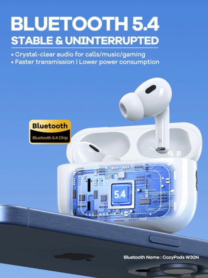 Wireless UltraBeats Premium Airpods